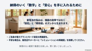 蓄電池の悩み解決：家族で安心して過ごすための電力プランとモード設定の再確認、専門家への相談の推奨