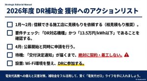 見積もり依頼から要件チェック、公募申請、交付決定待機までの手順をまとめた完了までのチェックリスト