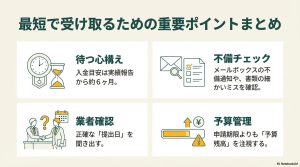 待つ心構え、不備チェック、業者確認、予算管理の4つの重要ポイントのまとめ図
