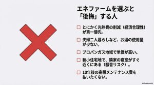 経済性優先、少人数世帯、プロパンガス利用など導入で後悔しやすい人のチェックリスト