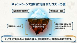 実質無料やモニター価格の裏に潜む高額ローンなどの罠を氷山で例えた図