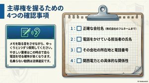 勧誘電話で聞き出すべき会社名や担当者名などのチェックリスト