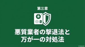 蓄電池詐欺の被害に遭わないための撃退法と、契約後の対処法を解説する第三章の扉絵