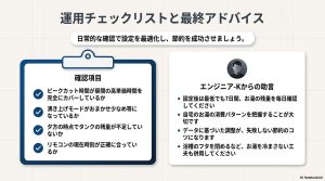 エコキュート運用のための確認項目（ピークカット時間、沸き上げモード、残量、現在時刻）とエンジニア-Kからの助言。
