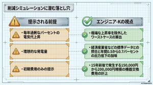 過剰な電気代上昇率や理想的な発電量といった業者の前提に対し、ワーストケースの算出や機器交換費用の計上を推奨する比較図。