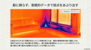 赤外線サーモグラフィーによる室内の温度可視化。窓際や壁の角から熱が漏れている様子を示す画像。